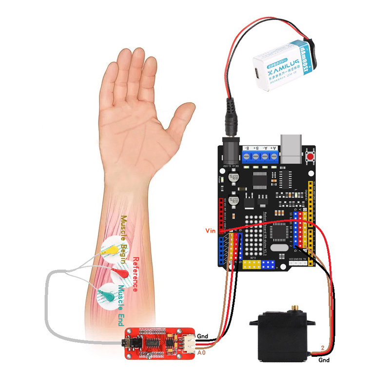 EMG sensörü robotik kol elektr - Arduino Robot incelemesi ve fiyatı