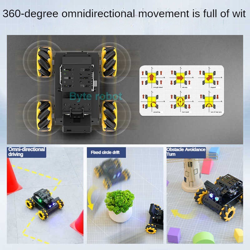 MiniAuto AI Vision 4WD Mecanum - Arduino Robot incelemesi ve fiyatı