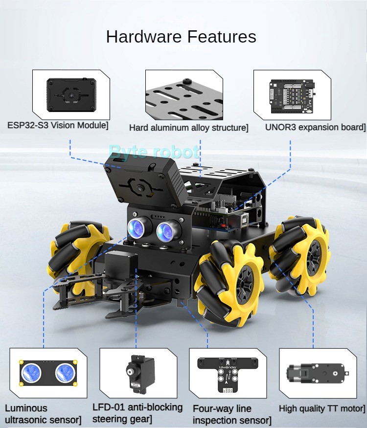 MiniAuto AI Vision 4WD Mecanum - Arduino Robot incelemesi ve fiyatı