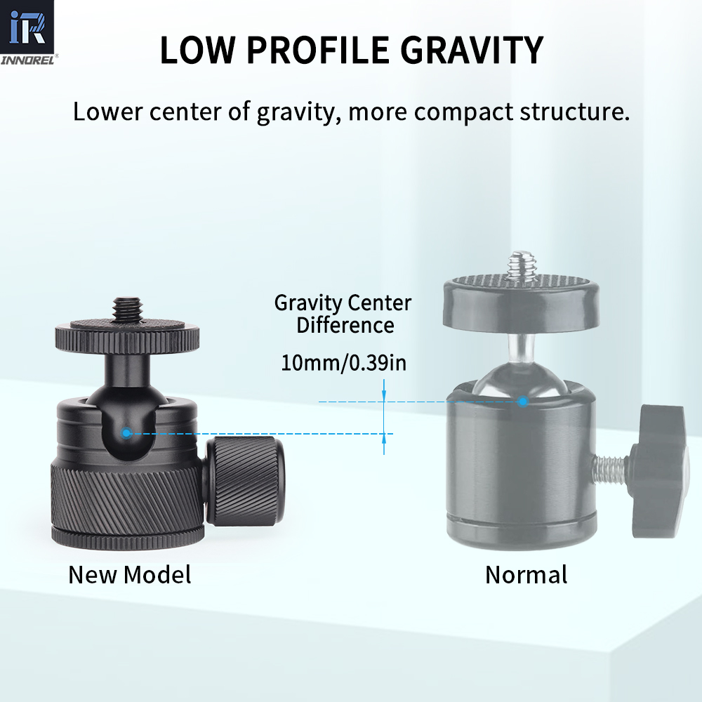 Mini Top Kafa-INNOREL C19 CNC  - Pan Tilt Bracket incelemesi ve fiyatı
