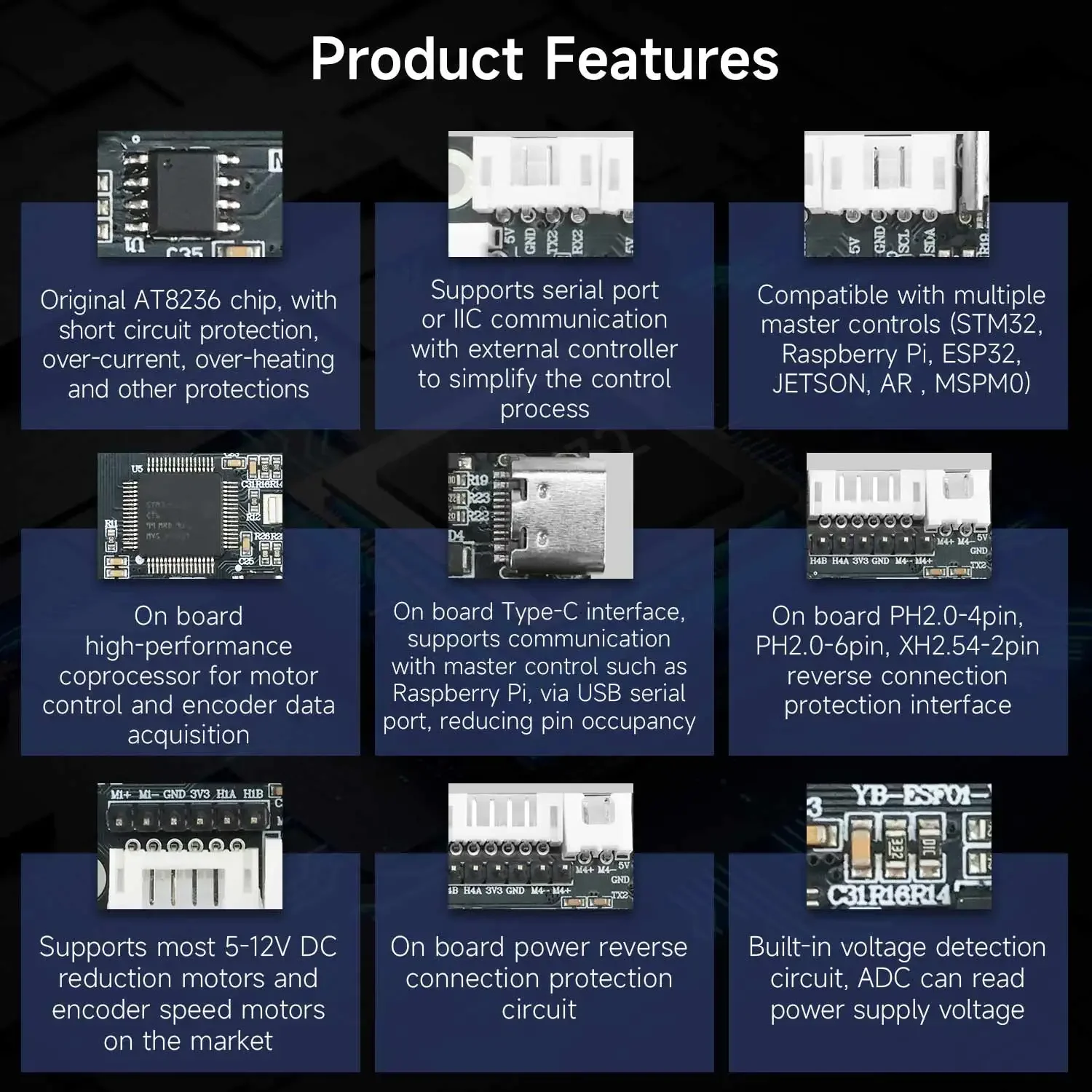 Yahboom 4 Kanallı Kodlayıcı Mo - Motor Driver Module incelemesi ve fiyatı