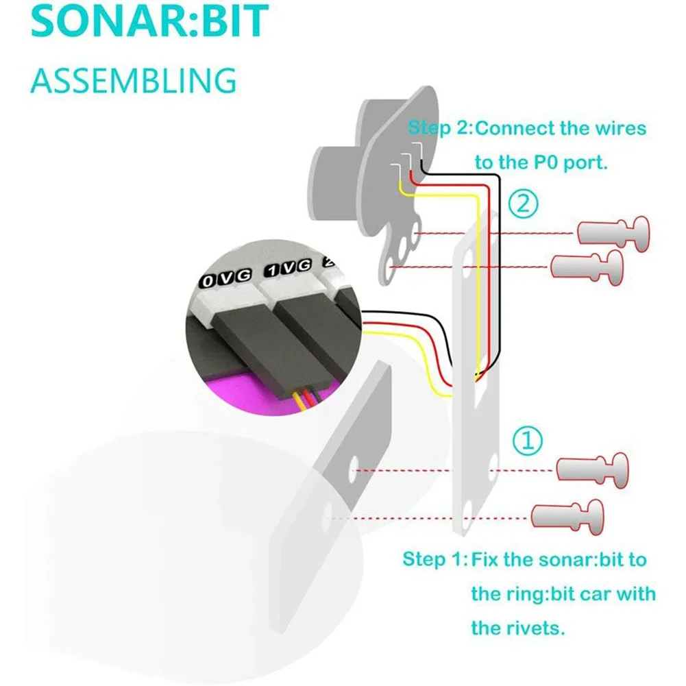 Halka: bit araba aksesuarları  - Microbit incelemesi ve fiyatı