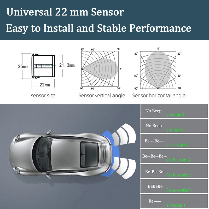 Hippcron Otopark Sensörü Kiti  - Infrared Obstacle Sensor incelemesi ve fiyatı