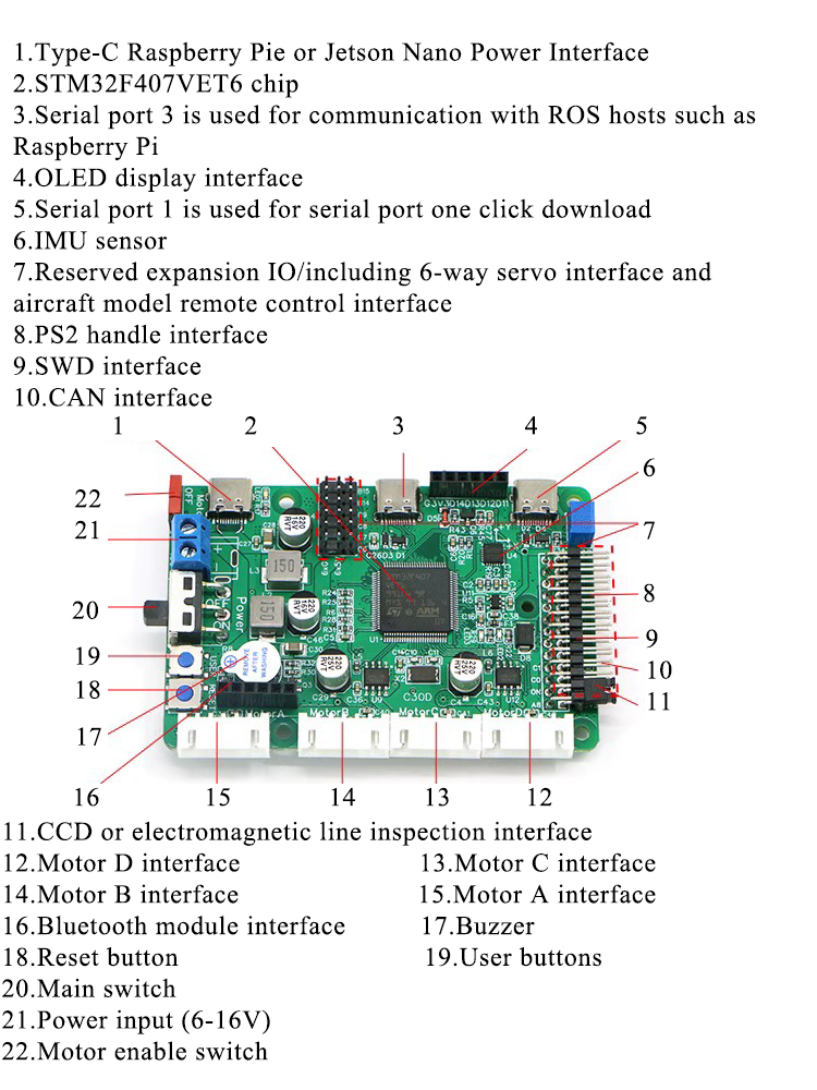 Stm32f407 Robot kontrol panosu - Ros Robot incelemesi ve fiyatı