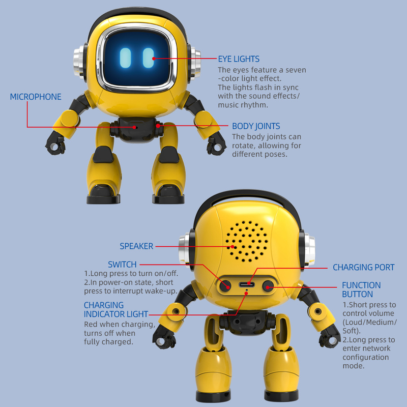 Genel Amaçlı Yapay Zeka Etkile - Robot Remote Control incelemesi ve fiyatı
