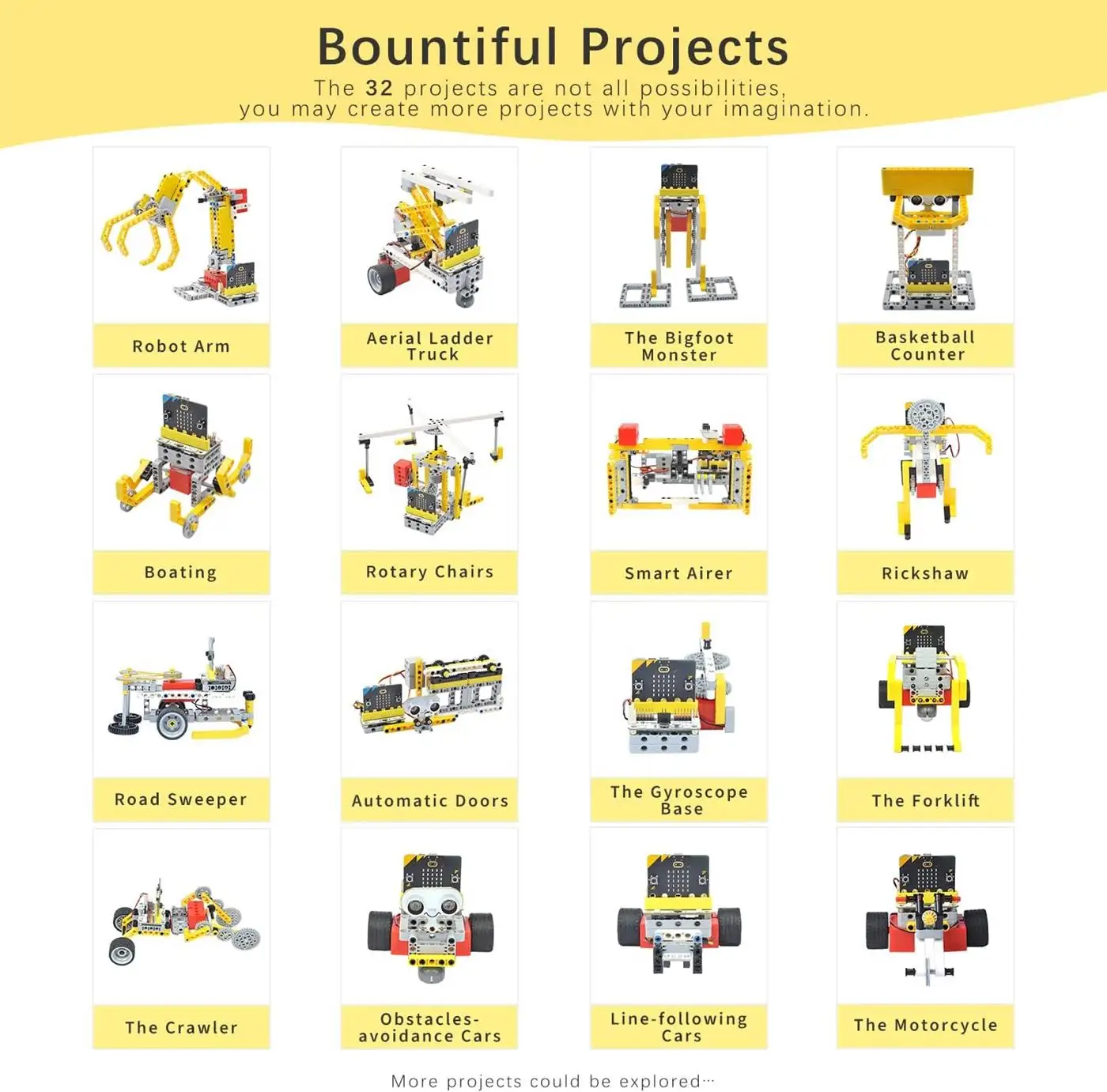 ELECFREAKS micro:bit 32 in1 Wo - Microbit incelemesi ve fiyatı
