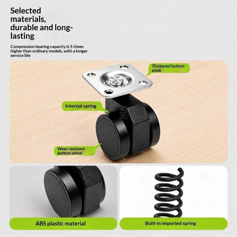 Yerçekimli Kendiliğinden Kilit - Caster Wheel incelemesi ve fiyatı